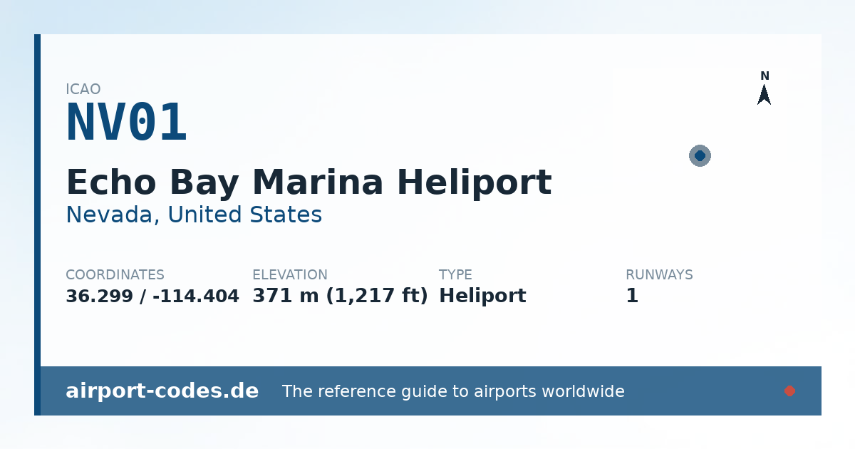 Generated summary graphic for Echo Bay Marina Heliport showing codes, coordinates and a runway sketch