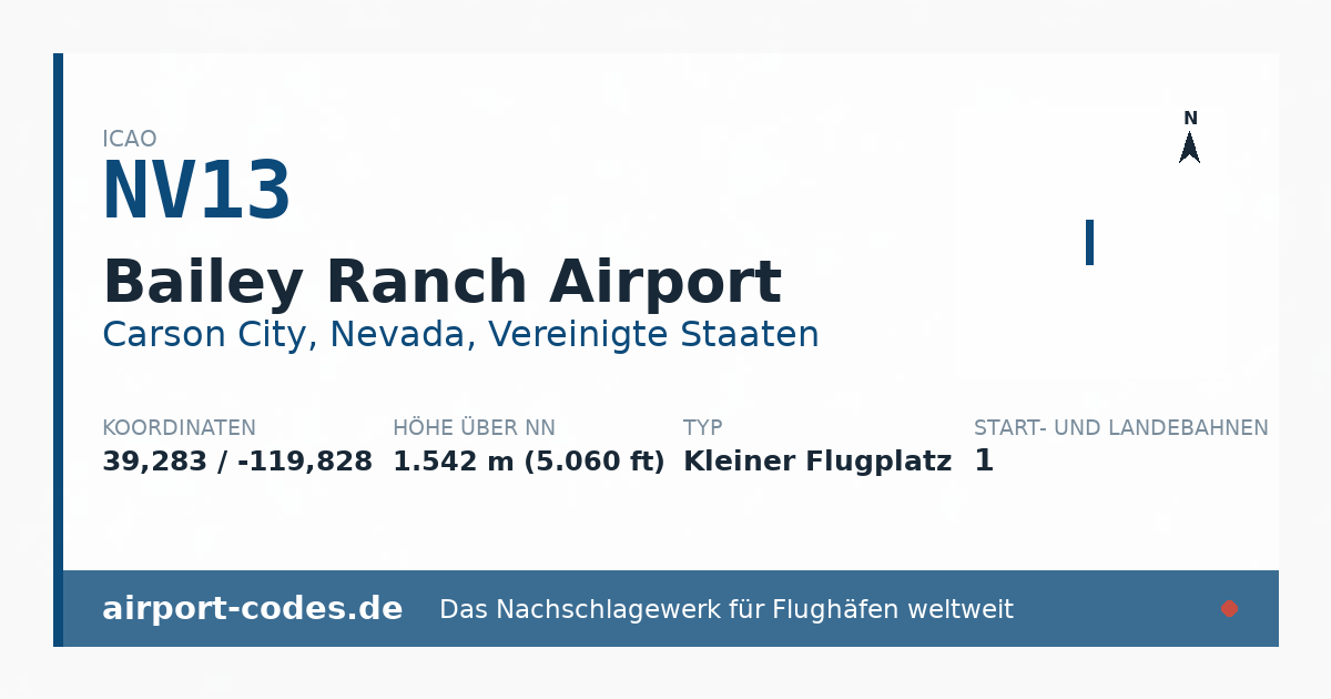 Generierte Übersichtsgrafik zum Flughafen Bailey Ranch Airport mit Codes, Koordinaten und Bahnenskizze