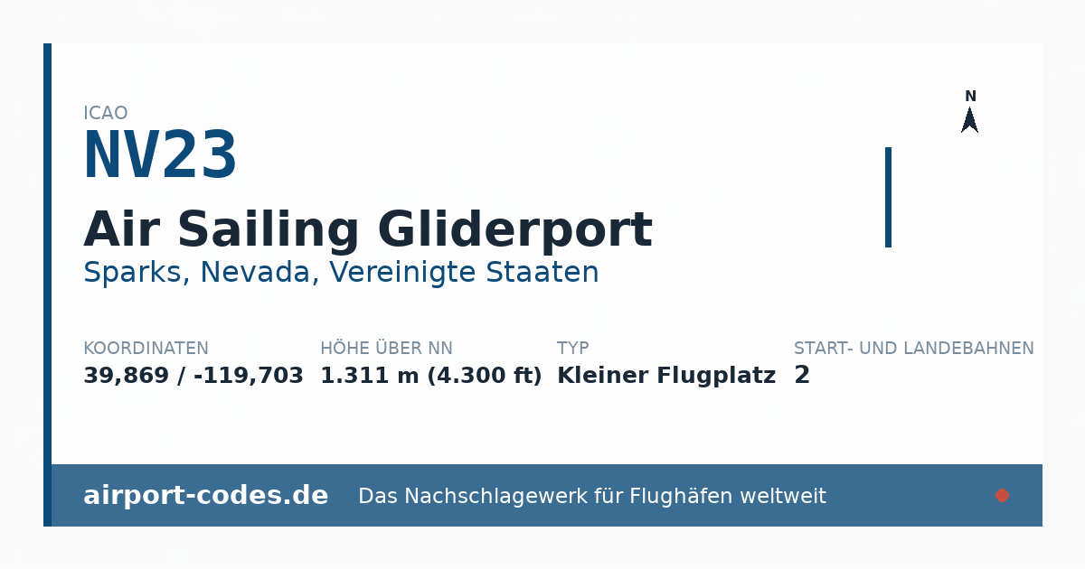 Generierte Übersichtsgrafik zum Flughafen Air Sailing Gliderport mit Codes, Koordinaten und Bahnenskizze