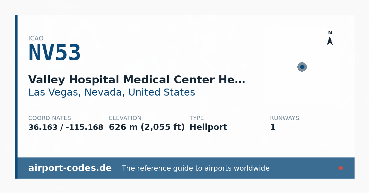 Generated summary graphic for Valley Hospital Medical Center Heliport showing codes, coordinates and a runway sketch