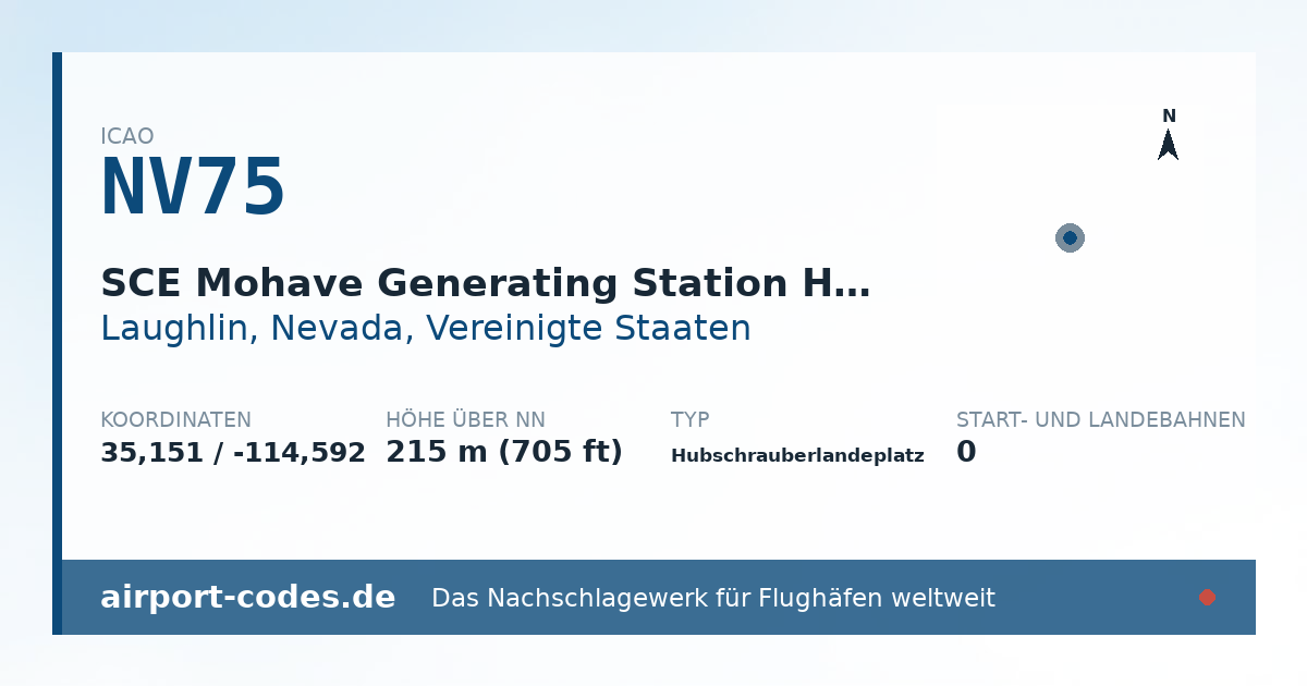 Generierte Übersichtsgrafik zum Flughafen SCE Mohave Generating Station Heliport mit Codes, Koordinaten und Bahnenskizze