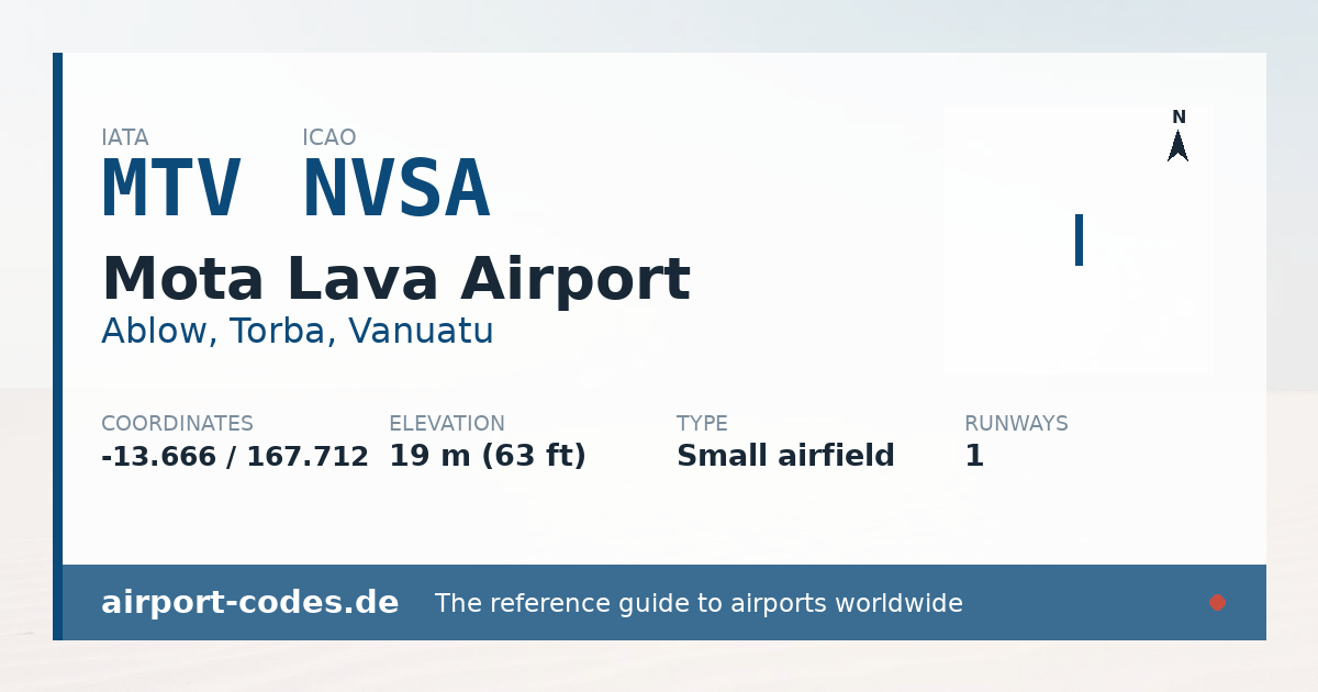 Generated summary graphic for Mota Lava Airport showing codes, coordinates and a runway sketch