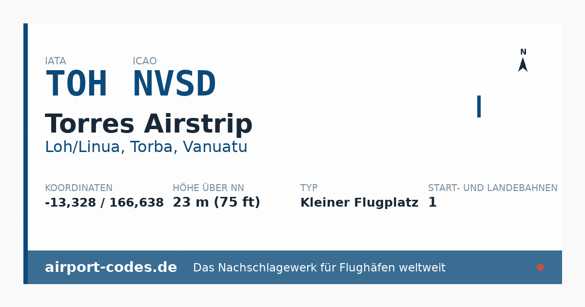Generierte Übersichtsgrafik zum Flughafen Torres Airstrip mit Codes, Koordinaten und Bahnenskizze