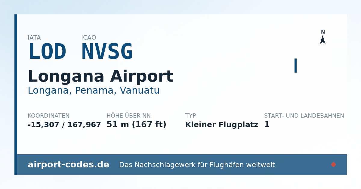 Generierte Übersichtsgrafik zum Flughafen Longana Airport mit Codes, Koordinaten und Bahnenskizze