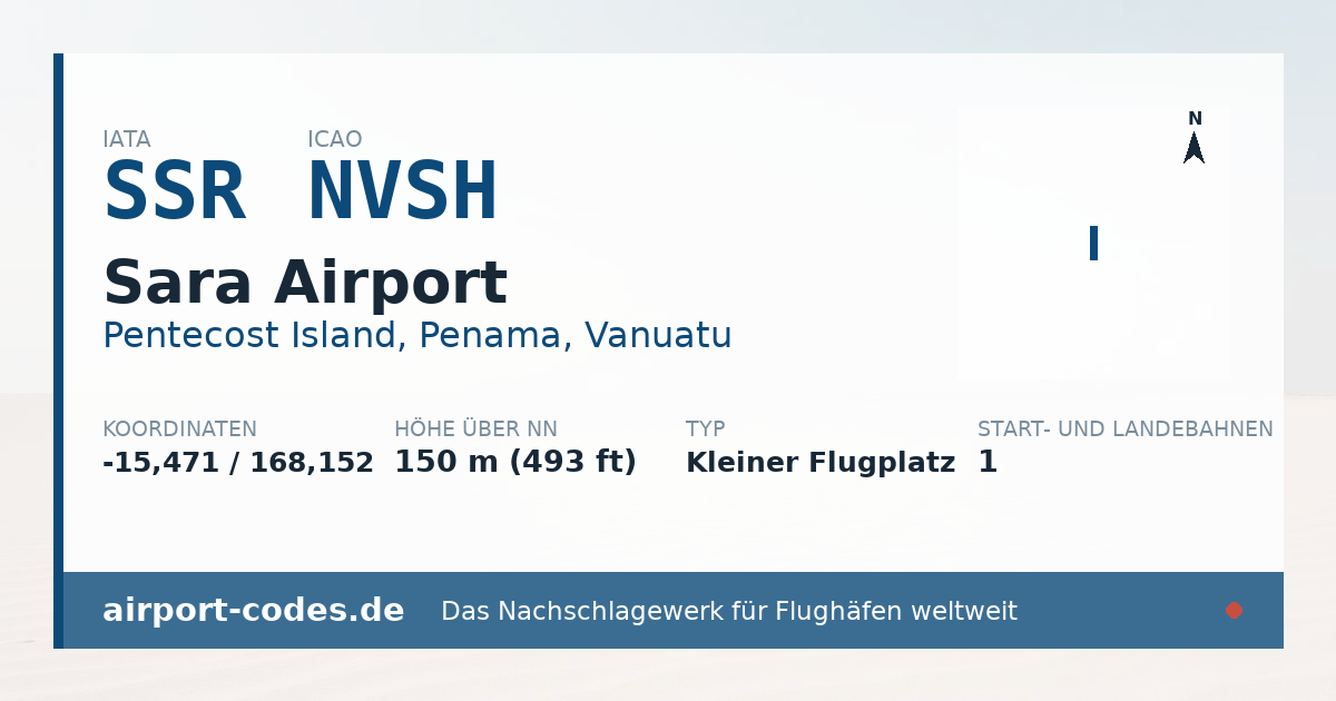 Generierte Übersichtsgrafik zum Flughafen Sara Airport mit Codes, Koordinaten und Bahnenskizze