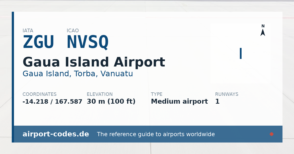 Generated summary graphic for Gaua Island Airport showing codes, coordinates and a runway sketch
