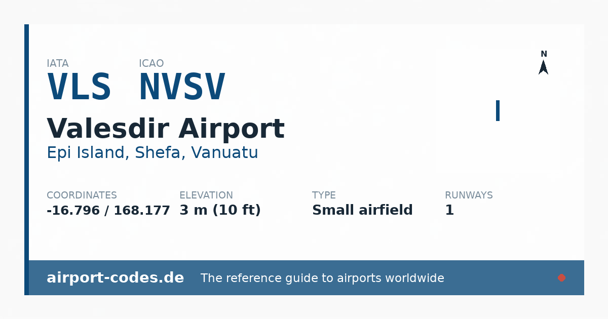 Generated summary graphic for Valesdir Airport showing codes, coordinates and a runway sketch
