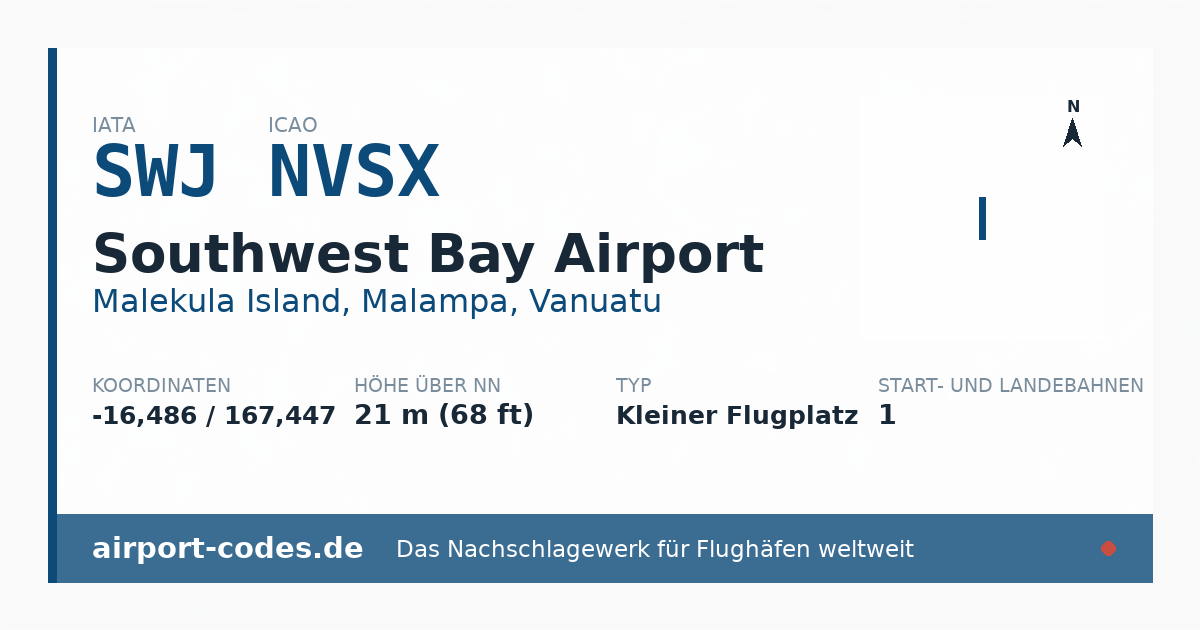 Generierte Übersichtsgrafik zum Flughafen Southwest Bay Airport mit Codes, Koordinaten und Bahnenskizze