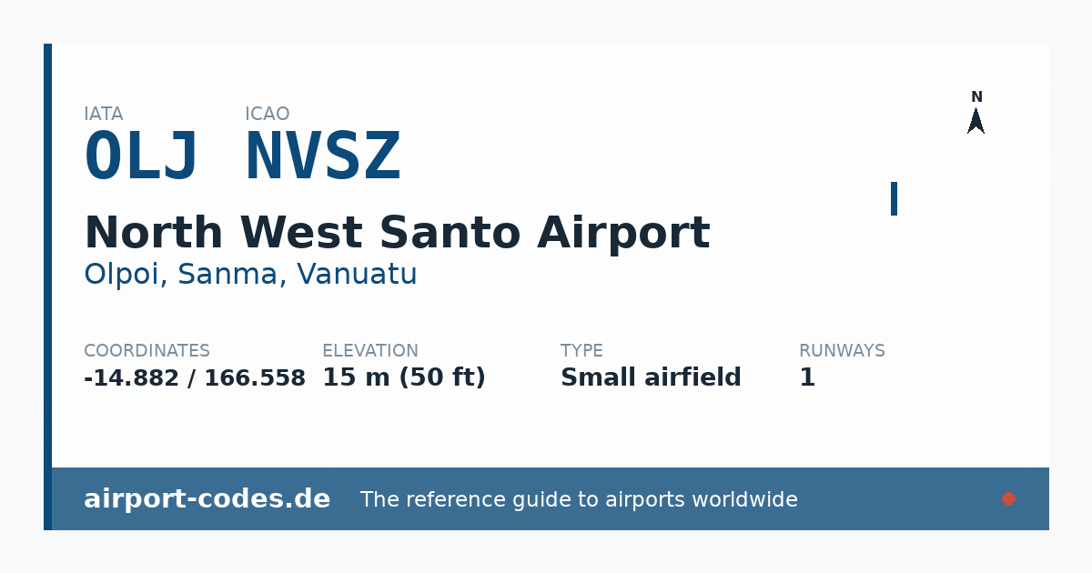 Generated summary graphic for North West Santo Airport showing codes, coordinates and a runway sketch