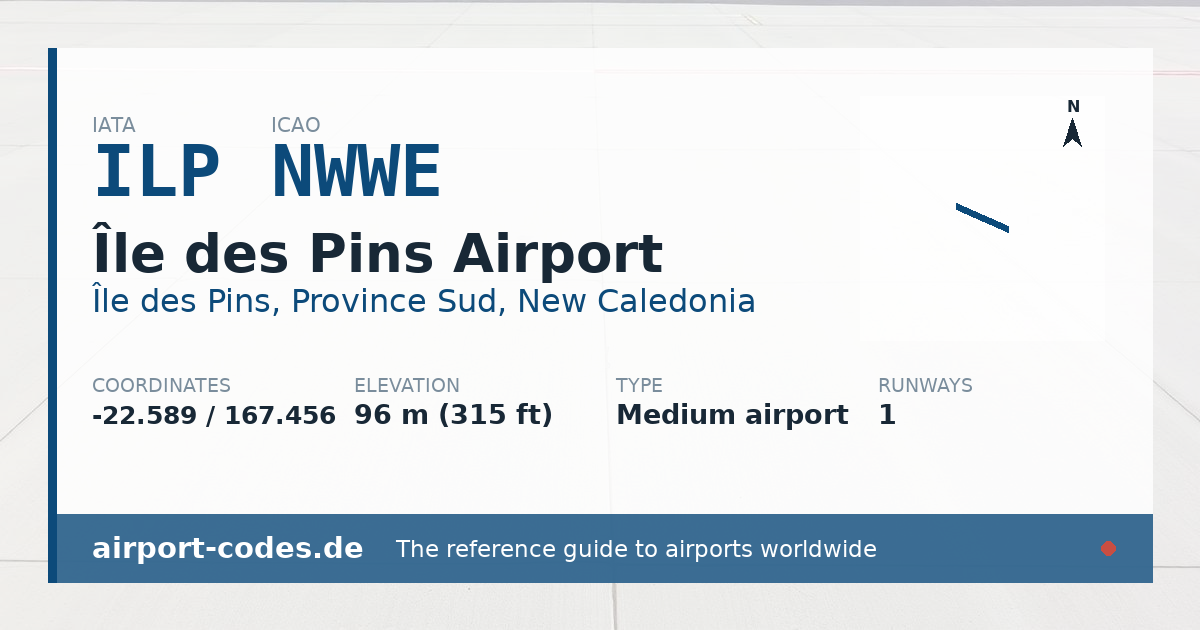 Generated summary graphic for Île des Pins Airport showing codes, coordinates and a runway sketch
