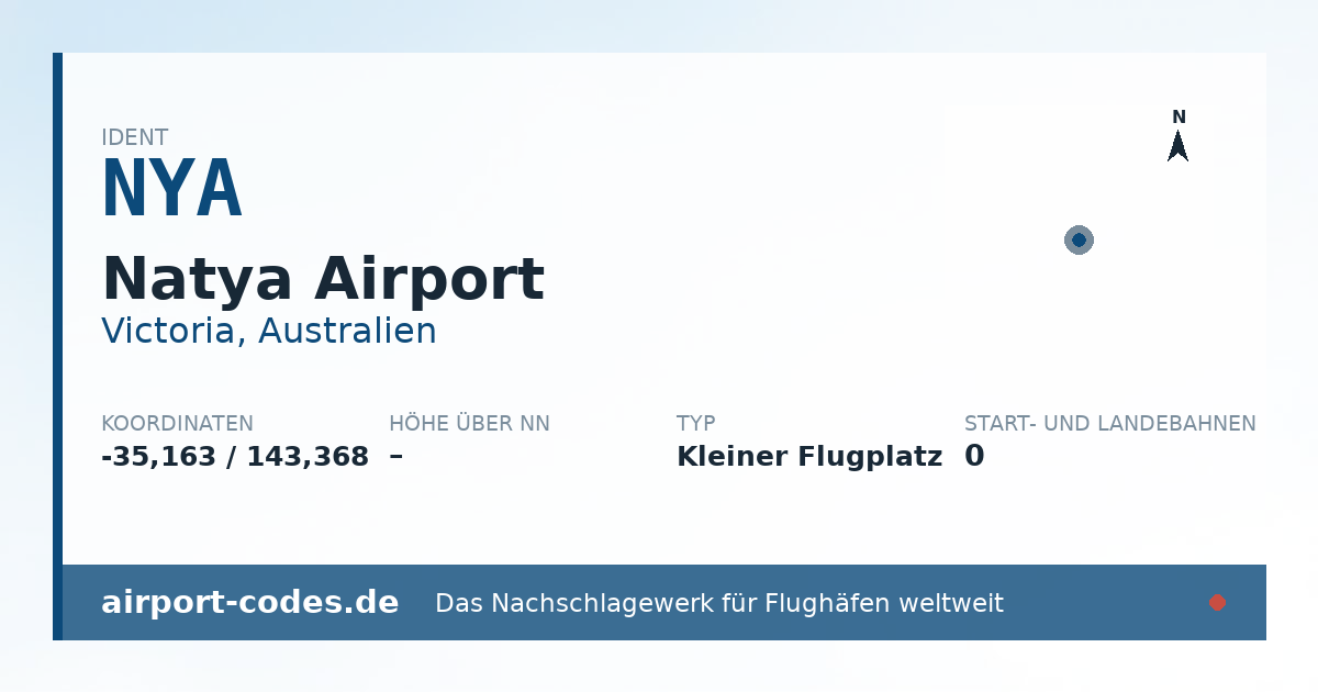 Generierte Übersichtsgrafik zum Flughafen Natya Airport mit Codes, Koordinaten und Bahnenskizze