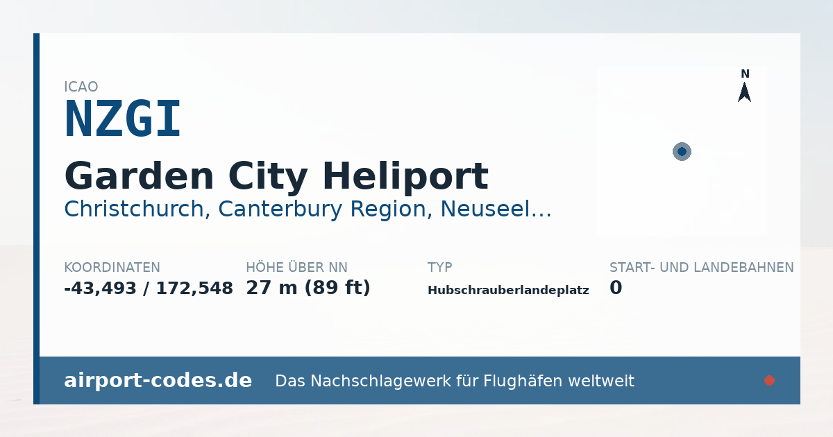 Generierte Übersichtsgrafik zum Flughafen Garden City Heliport mit Codes, Koordinaten und Bahnenskizze
