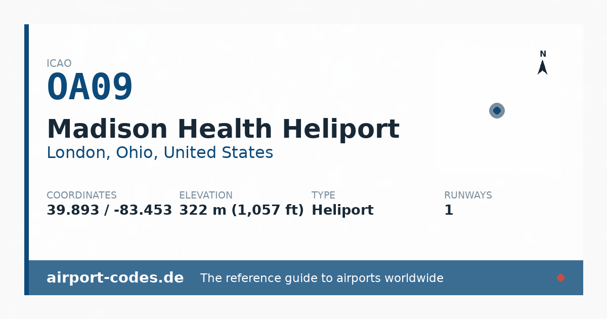 Generated summary graphic for Madison Health Heliport showing codes, coordinates and a runway sketch