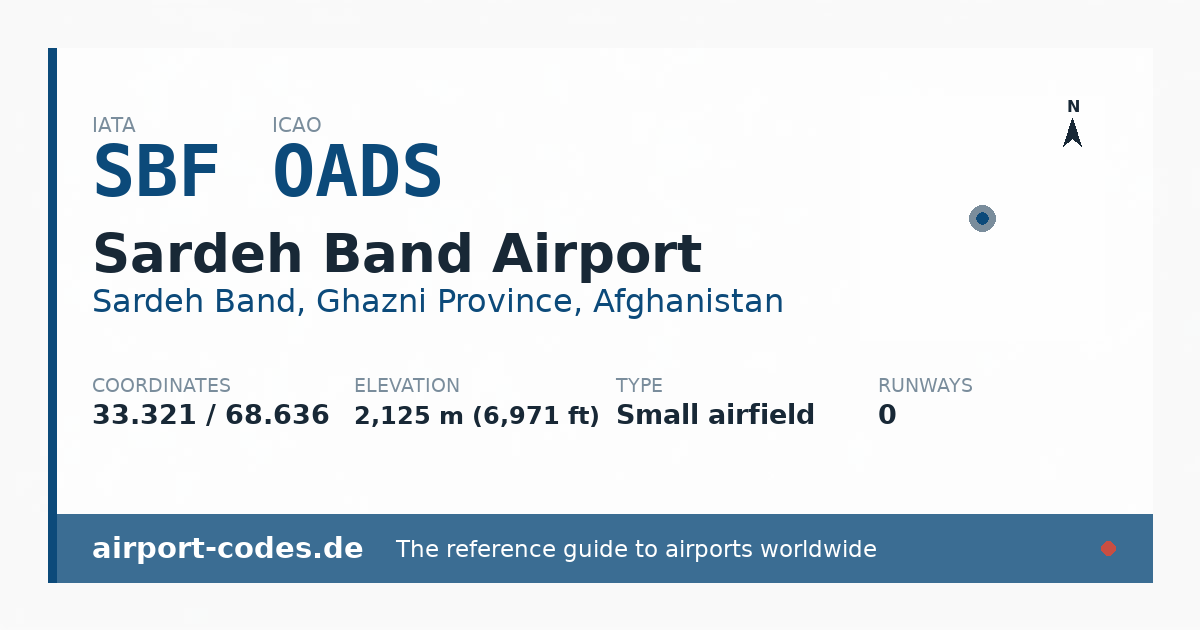 Generated summary graphic for Sardeh Band Airport showing codes, coordinates and a runway sketch