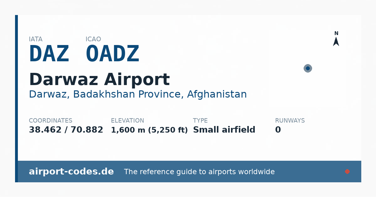 Generated summary graphic for Darwaz Airport showing codes, coordinates and a runway sketch