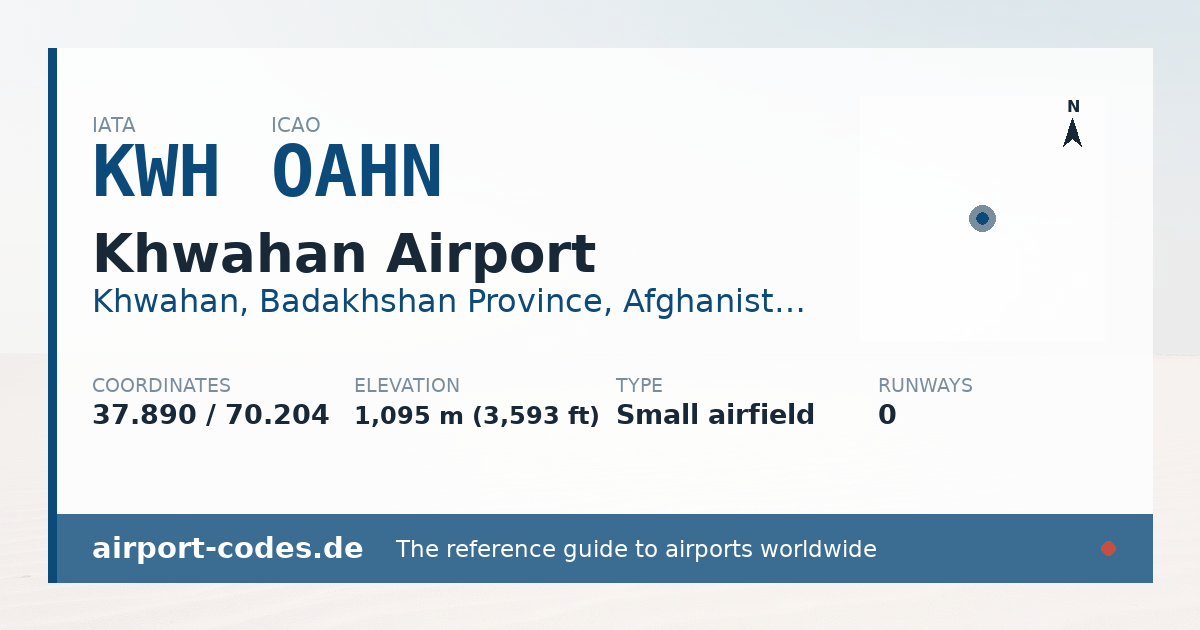 Generated summary graphic for Khwahan Airport showing codes, coordinates and a runway sketch