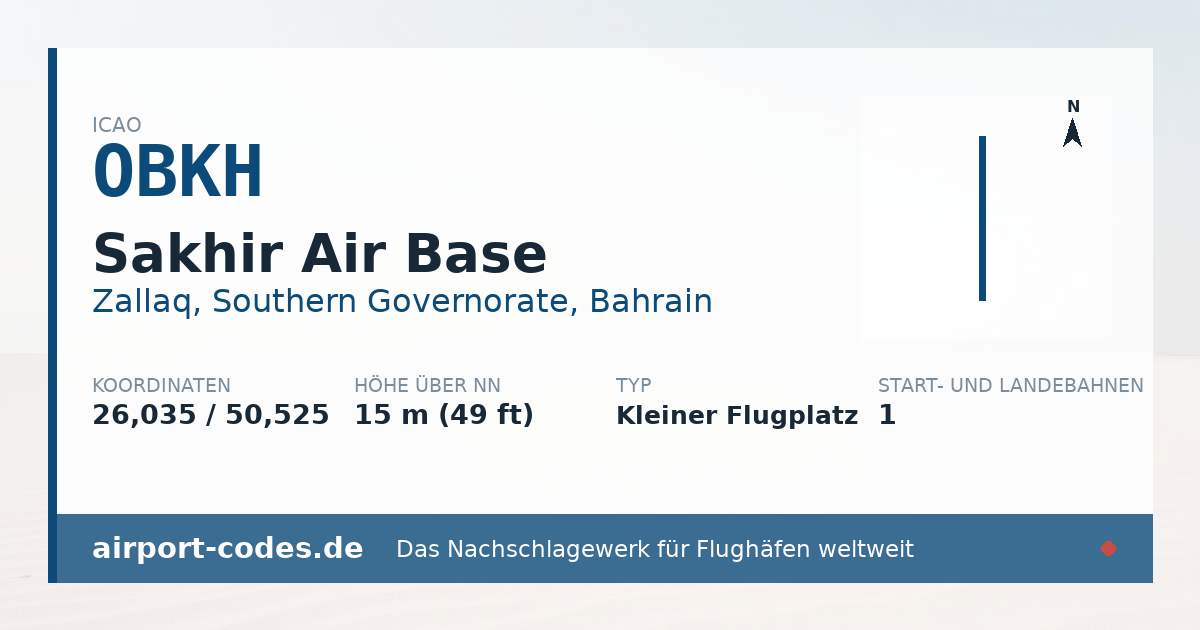 Generierte Übersichtsgrafik zum Flughafen Sakhir Air Base mit Codes, Koordinaten und Bahnenskizze