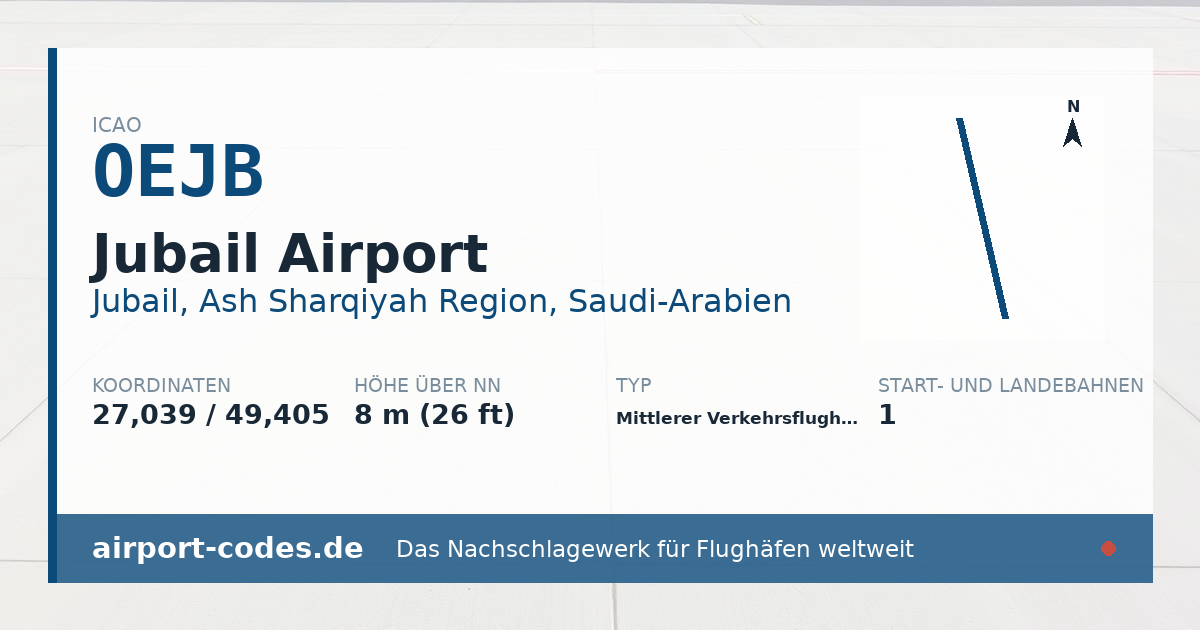 Generierte Übersichtsgrafik zum Flughafen Jubail Airport mit Codes, Koordinaten und Bahnenskizze