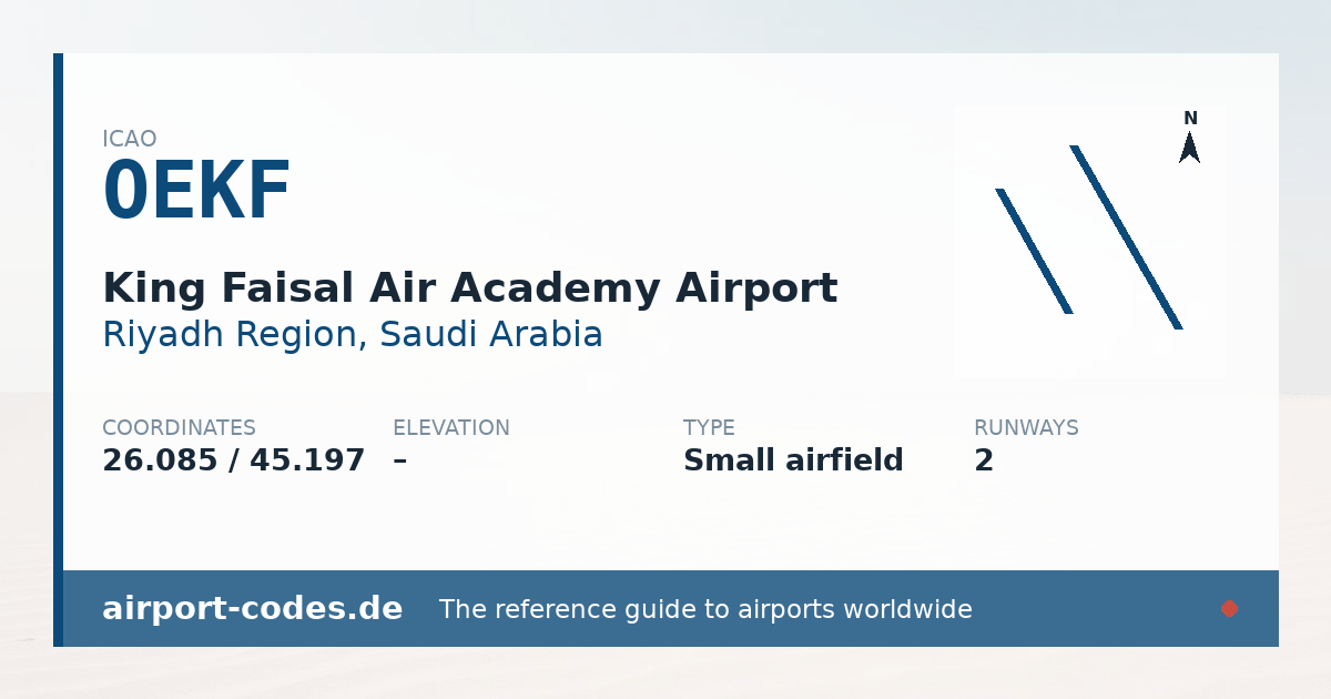 Generated summary graphic for King Faisal Air Academy Airport showing codes, coordinates and a runway sketch