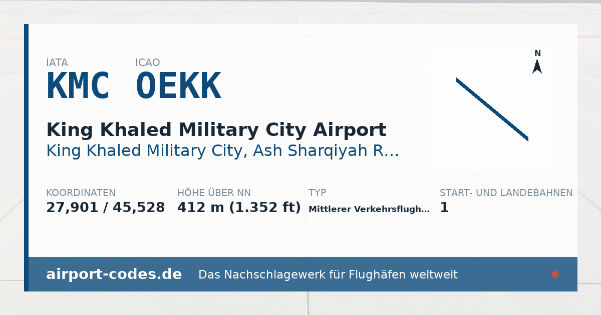 Generierte Übersichtsgrafik zum Flughafen King Khaled Military City Airport mit Codes, Koordinaten und Bahnenskizze