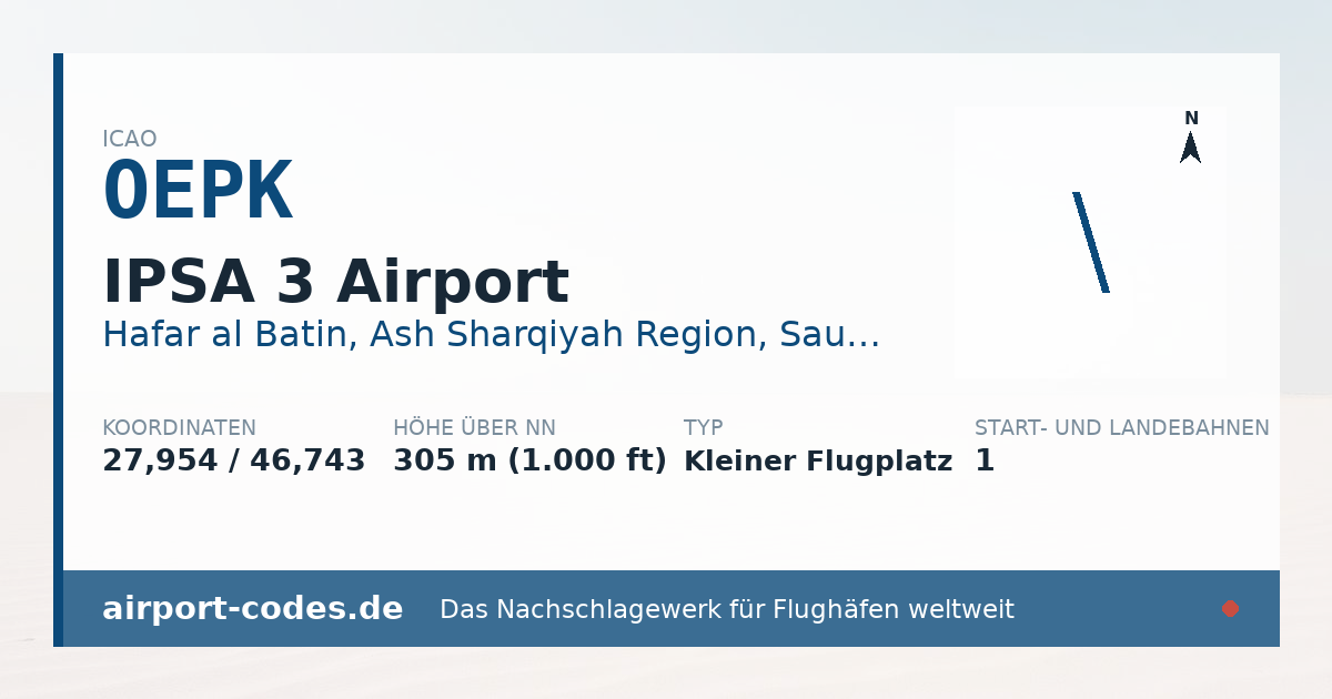 Generierte Übersichtsgrafik zum Flughafen IPSA 3 Airport mit Codes, Koordinaten und Bahnenskizze