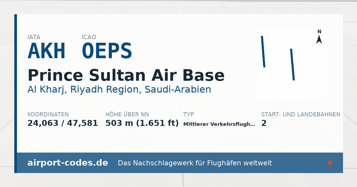 Generierte Übersichtsgrafik zum Flughafen Prince Sultan Air Base mit Codes, Koordinaten und Bahnenskizze