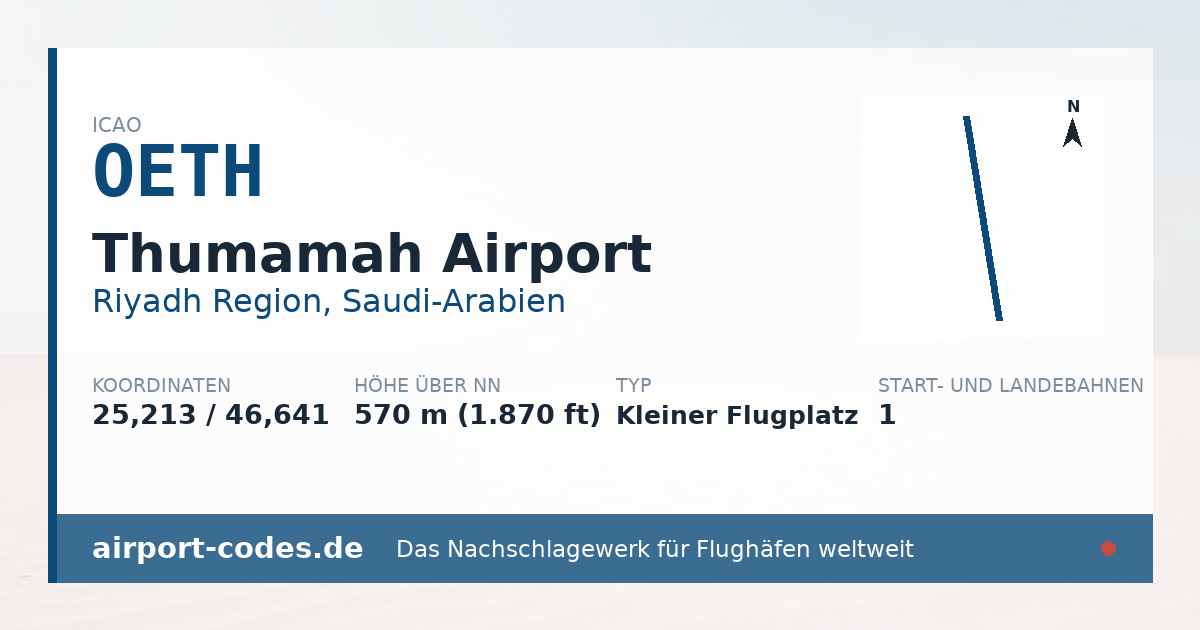 Generierte Übersichtsgrafik zum Flughafen Thumamah Airport mit Codes, Koordinaten und Bahnenskizze
