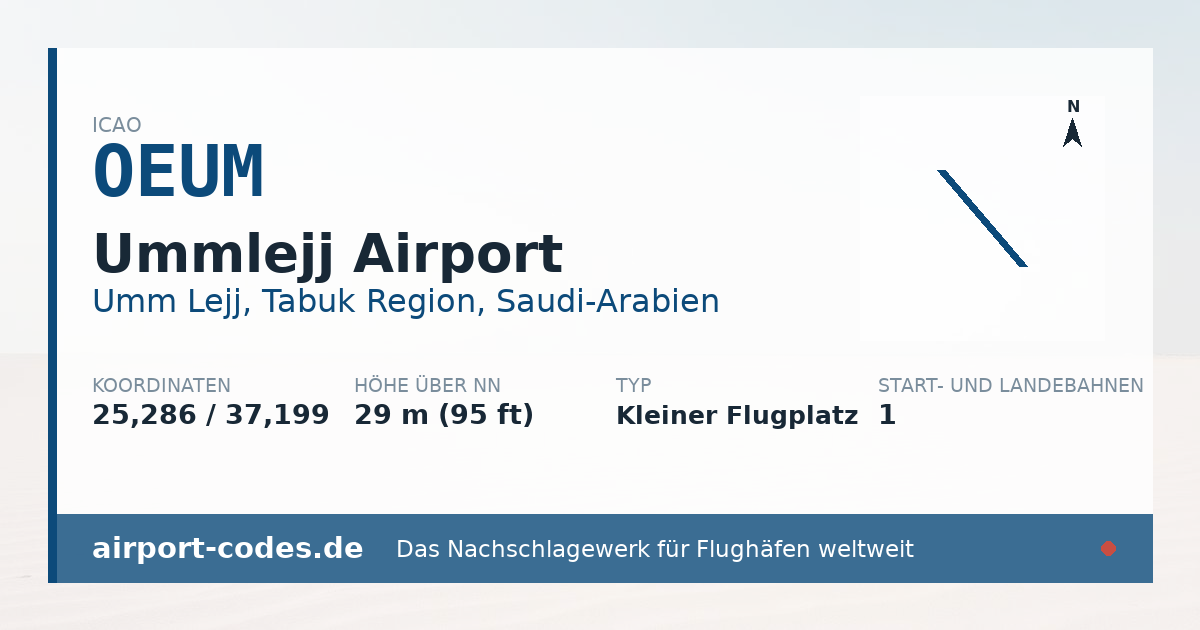 Generierte Übersichtsgrafik zum Flughafen Ummlejj Airport mit Codes, Koordinaten und Bahnenskizze