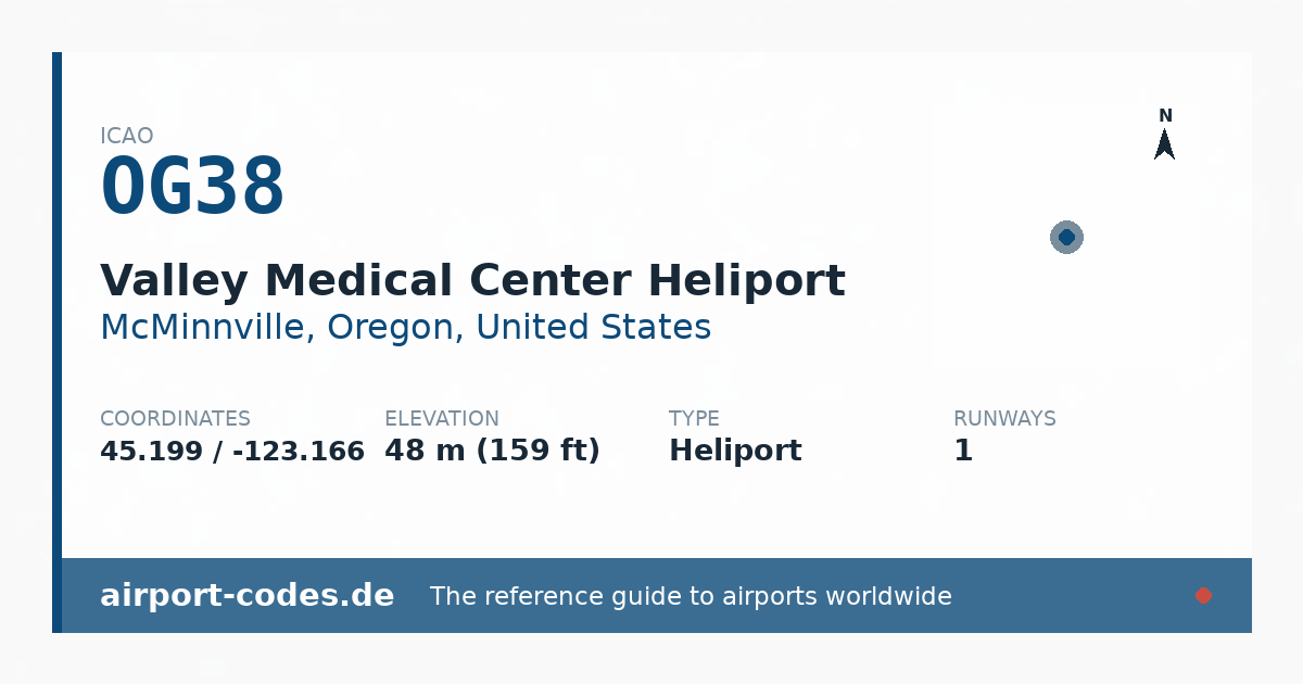 Generated summary graphic for Valley Medical Center Heliport showing codes, coordinates and a runway sketch