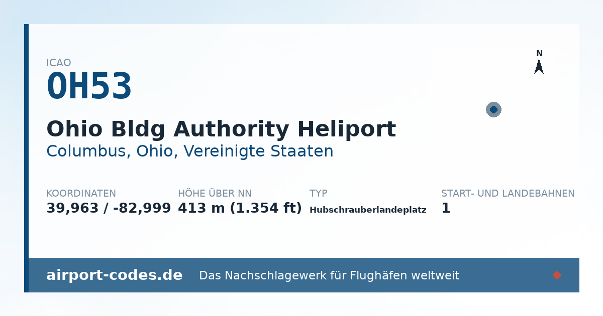 Generierte Übersichtsgrafik zum Flughafen Ohio Bldg Authority Heliport mit Codes, Koordinaten und Bahnenskizze