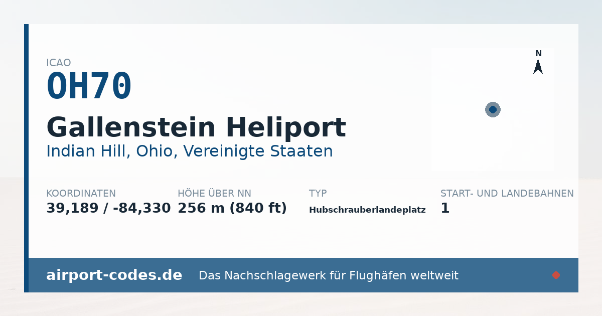 Generierte Übersichtsgrafik zum Flughafen Gallenstein Heliport mit Codes, Koordinaten und Bahnenskizze