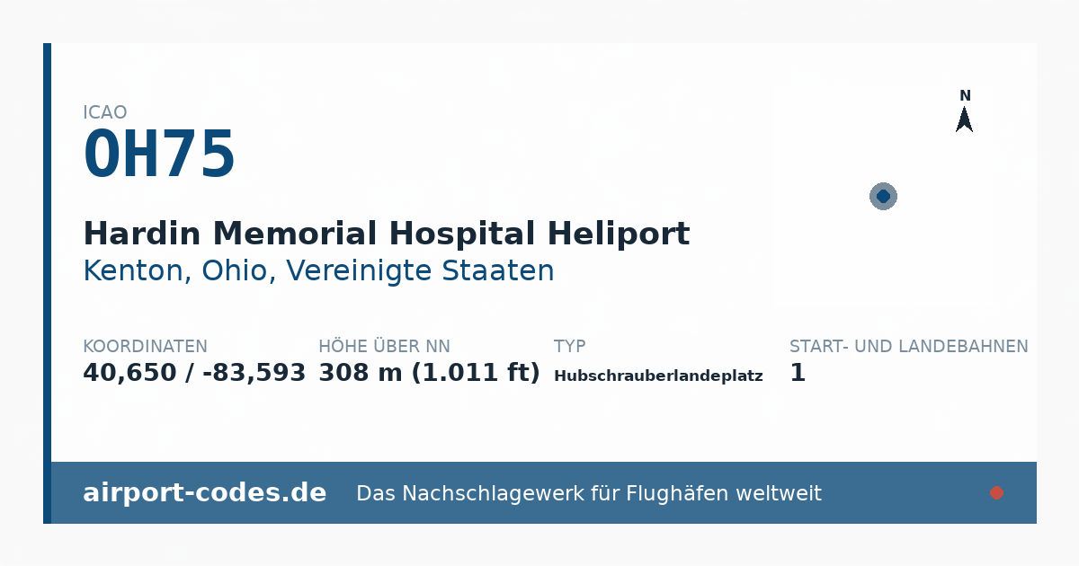 Generierte Übersichtsgrafik zum Flughafen Hardin Memorial Hospital Heliport mit Codes, Koordinaten und Bahnenskizze