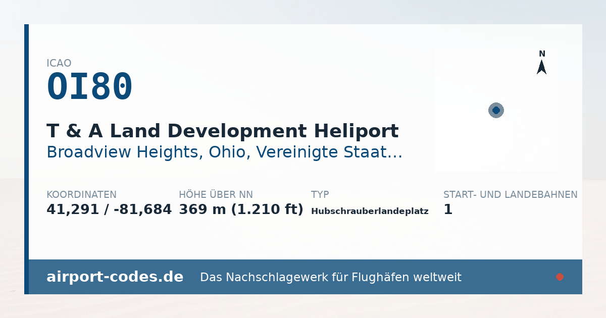 Generierte Übersichtsgrafik zum Flughafen T & A Land Development Heliport mit Codes, Koordinaten und Bahnenskizze