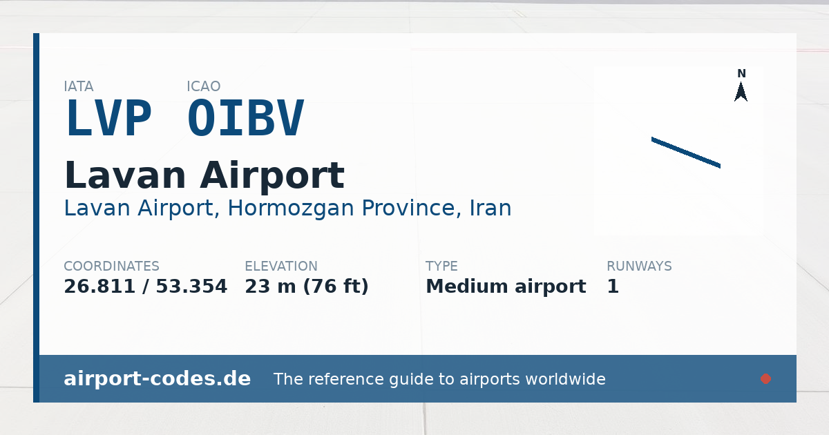 Generated summary graphic for Lavan Airport showing codes, coordinates and a runway sketch