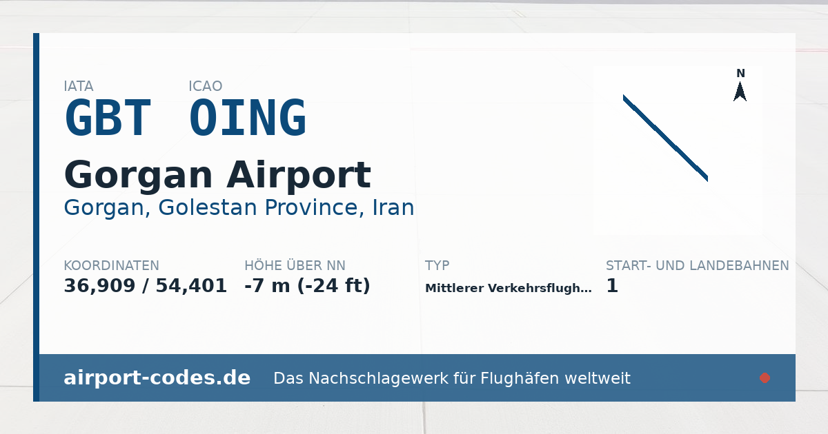 Generierte Übersichtsgrafik zum Flughafen Gorgan Airport mit Codes, Koordinaten und Bahnenskizze