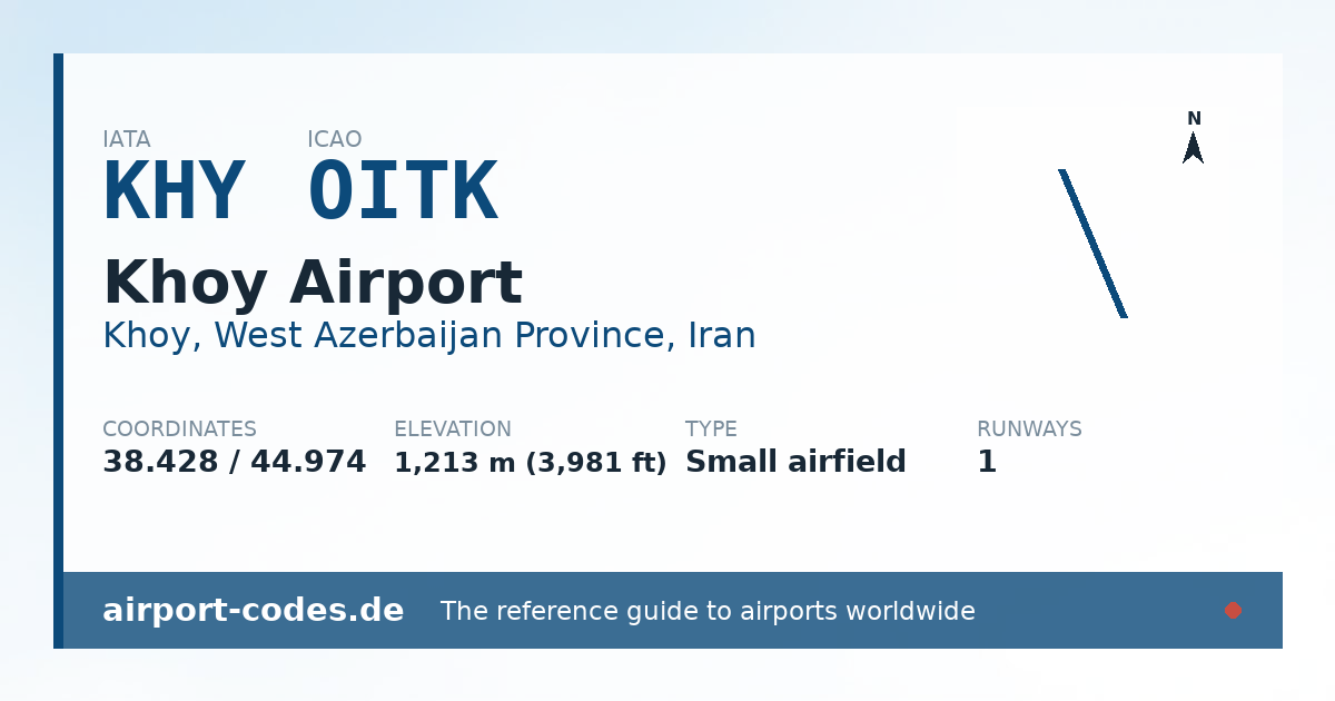 Generated summary graphic for Khoy Airport showing codes, coordinates and a runway sketch