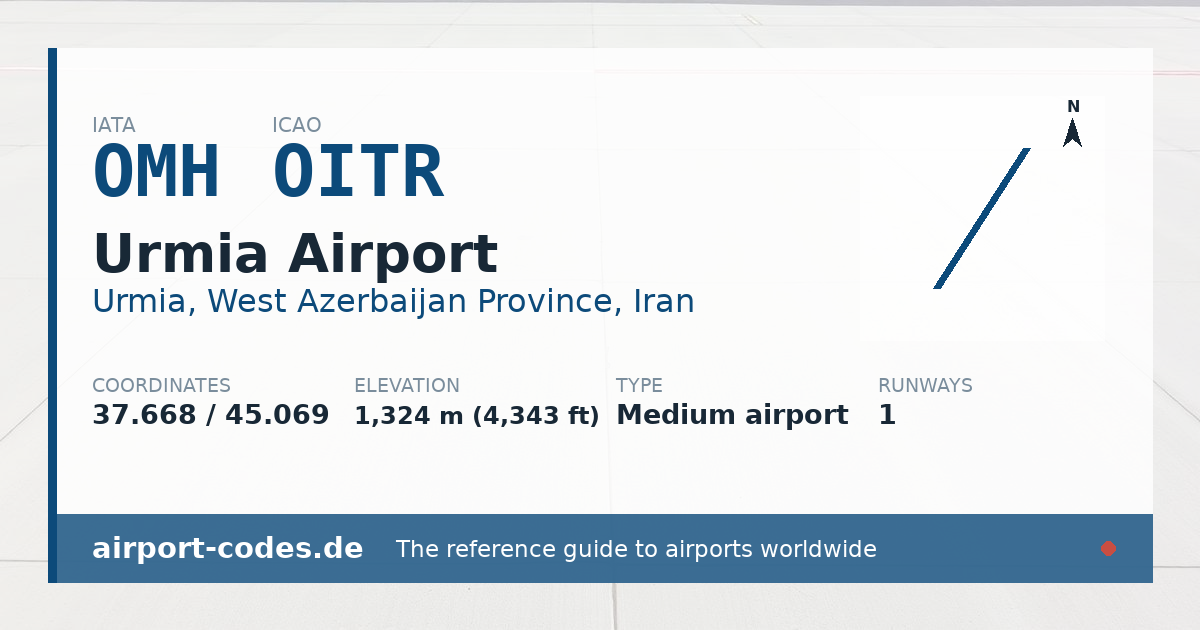 Generated summary graphic for Urmia Airport showing codes, coordinates and a runway sketch