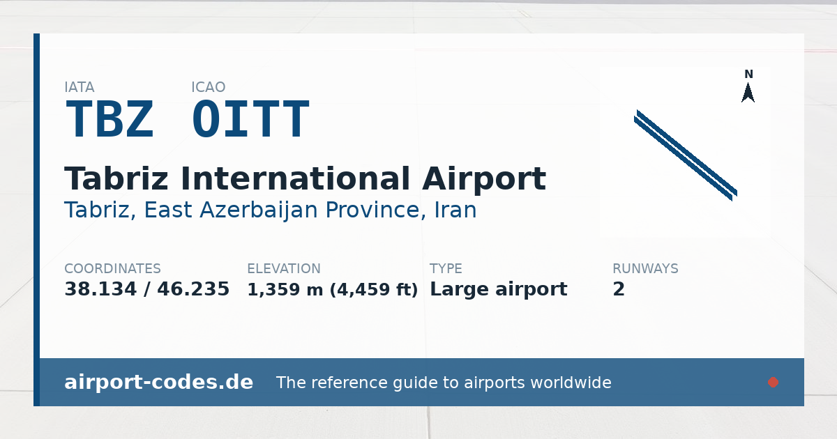 Generated summary graphic for Tabriz International Airport showing codes, coordinates and a runway sketch