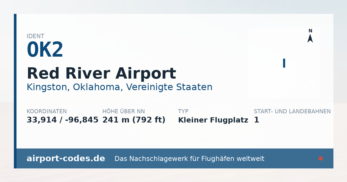 Generierte Übersichtsgrafik zum Flughafen Red River Airport mit Codes, Koordinaten und Bahnenskizze