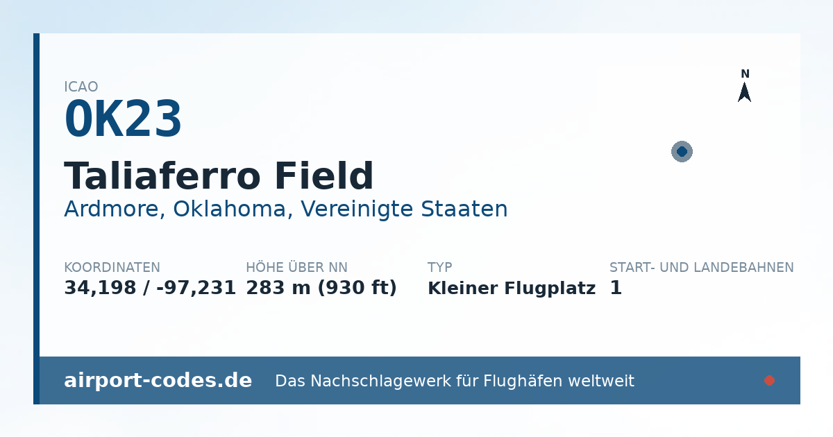Generierte Übersichtsgrafik zum Flughafen Taliaferro Field mit Codes, Koordinaten und Bahnenskizze