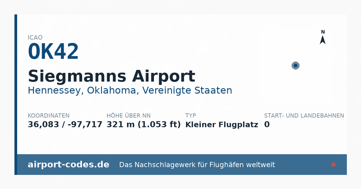 Generierte Übersichtsgrafik zum Flughafen Siegmanns Airport mit Codes, Koordinaten und Bahnenskizze