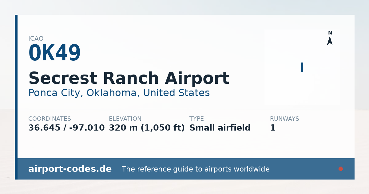 Generated summary graphic for Secrest Ranch Airport showing codes, coordinates and a runway sketch