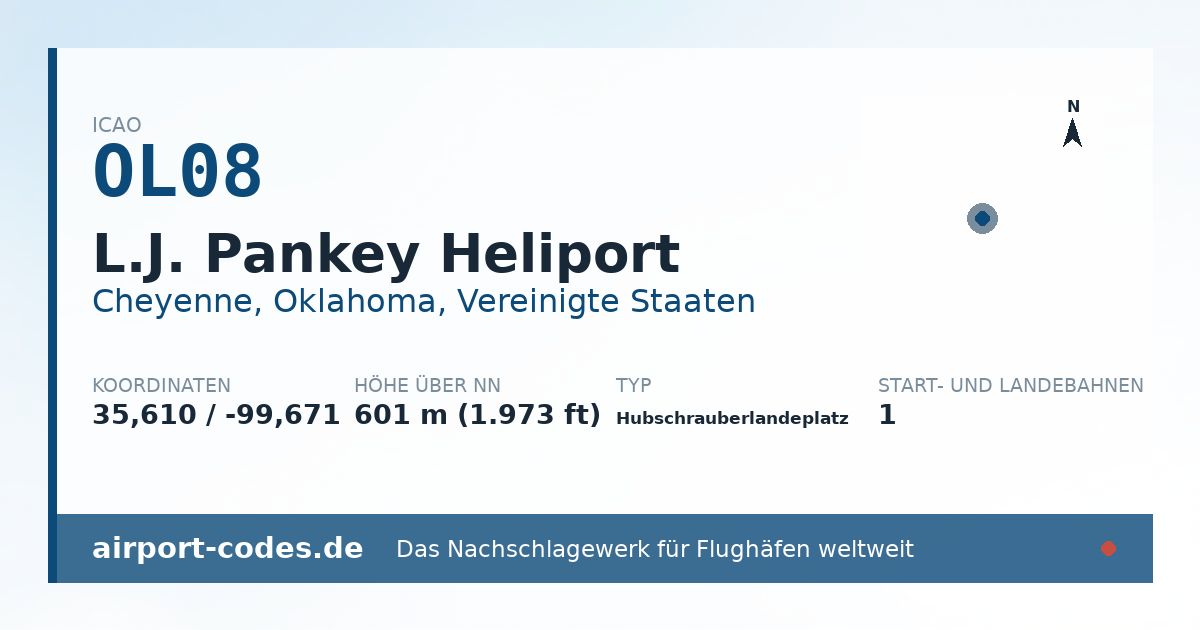 Generierte Übersichtsgrafik zum Flughafen L.J. Pankey Heliport mit Codes, Koordinaten und Bahnenskizze