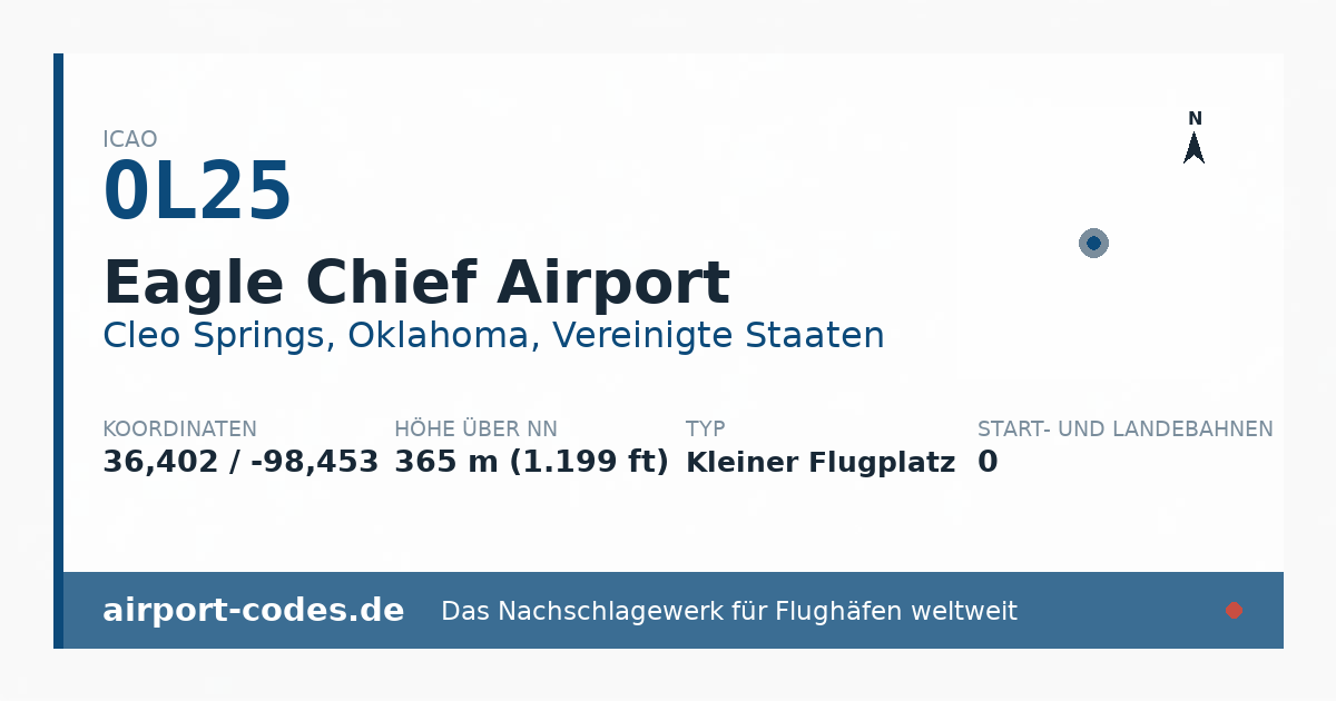 Generierte Übersichtsgrafik zum Flughafen Eagle Chief Airport mit Codes, Koordinaten und Bahnenskizze