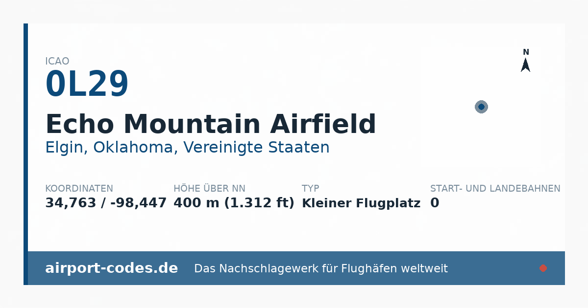 Generierte Übersichtsgrafik zum Flughafen Echo Mountain Airfield mit Codes, Koordinaten und Bahnenskizze