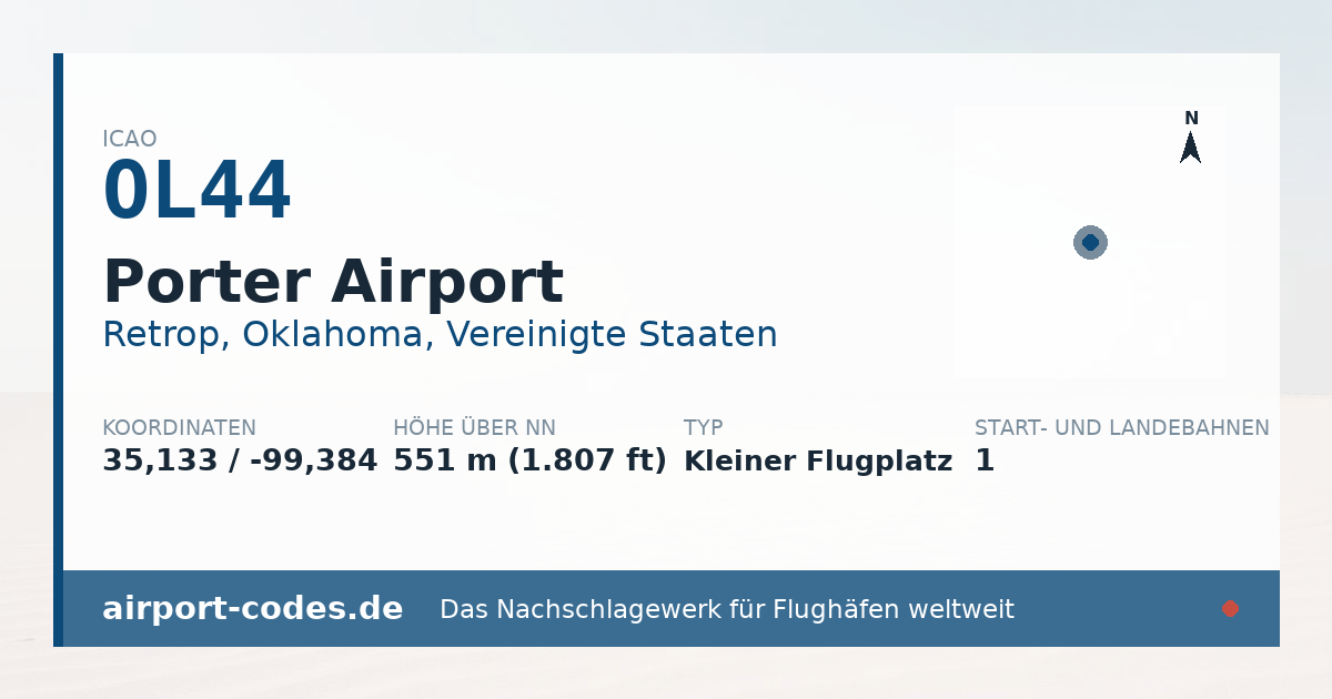 Generierte Übersichtsgrafik zum Flughafen Porter Airport mit Codes, Koordinaten und Bahnenskizze