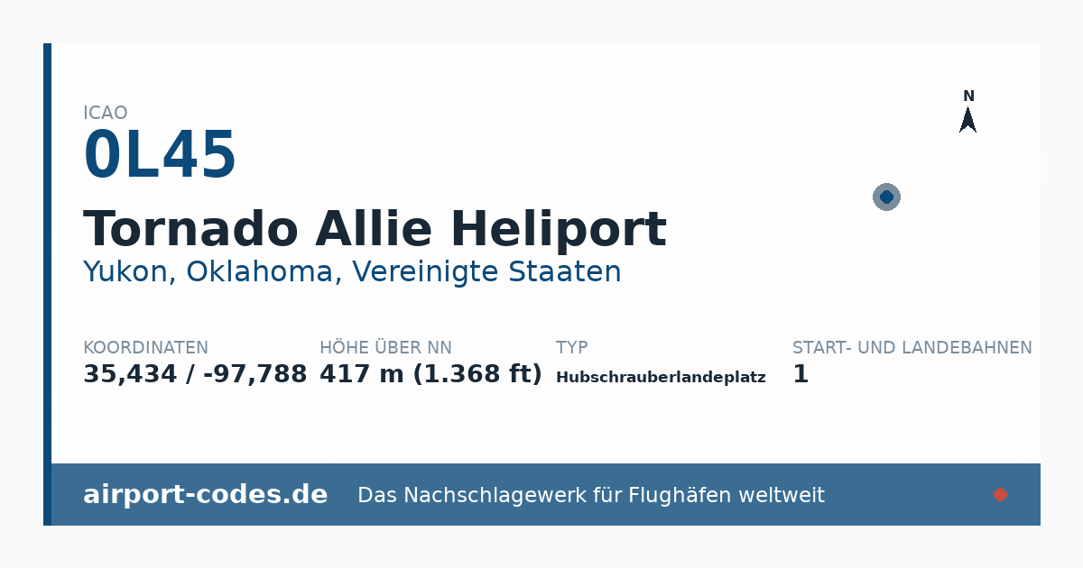 Generierte Übersichtsgrafik zum Flughafen Tornado Allie Heliport mit Codes, Koordinaten und Bahnenskizze