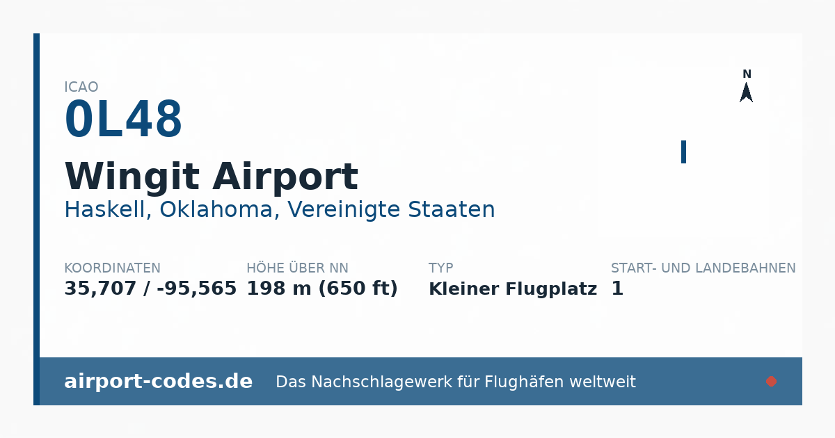 Generierte Übersichtsgrafik zum Flughafen Wingit Airport mit Codes, Koordinaten und Bahnenskizze