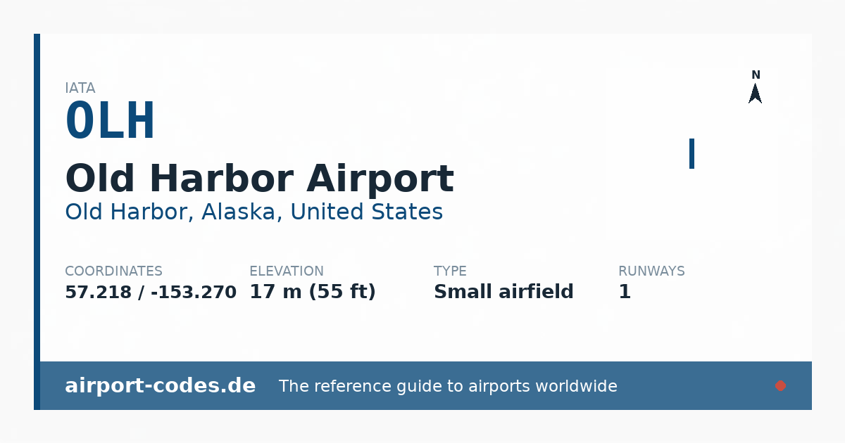 Generated summary graphic for Old Harbor Airport showing codes, coordinates and a runway sketch