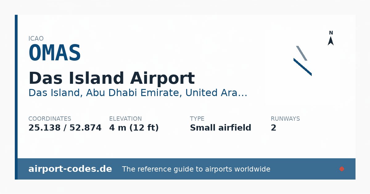 Generated summary graphic for Das Island Airport showing codes, coordinates and a runway sketch